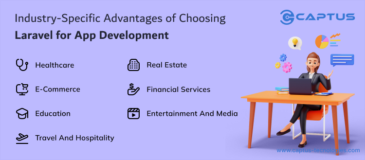 Industry-Specific Advantages of Choosing Laravel for App Development