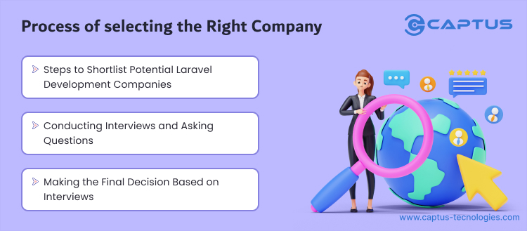 Process of Selecting the Right Company